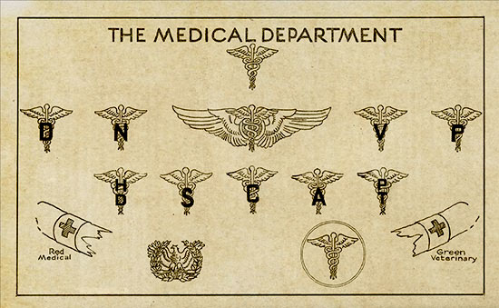 Med Chart Army