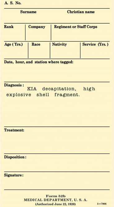 Illustration of Form 52b - Medical Department, U. S. A. (Authorized June 22, 1920) 3-7906, this is a new version authorized and issued during the interbellum years (1920) .