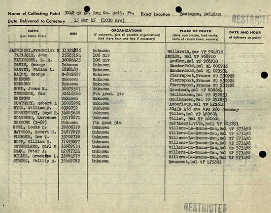 Report of 3042d QM GR Co listing American dead grouped at one of their Collecting Points near Bastogne, Belgium, dated 15 March 1945.