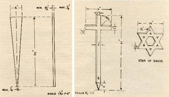 Illustration of a temporary wooden Name Peg (FM 10-63 page 40). + Illustration of a temporary Greek Cross and Star of David, wooden items (FM 10-63 page 41).