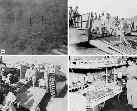 Methods of evacuation in the Southwest Pacific Area, 1945. A. Litter carry over deep ravine by cables. B. Amphibious tracks (Buffalos) C. Landing craft D. A Hospital Ship