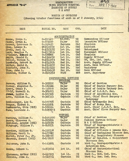 Copy of vintage document indicating Roster of Officers showing their individual functions as of 8 January 1944. Only part of the Administrative, Surgical, and Medical Services are provided.